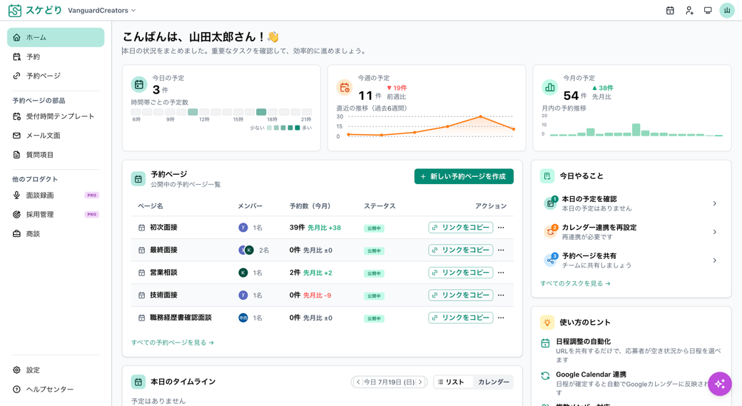 スケどりの管理画面。ホームダッシュボード